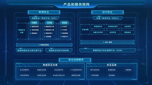 實力登榜 美創科技榮膺數說安全2025中國網絡安全企業100強