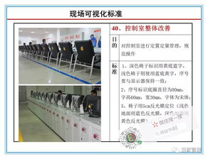 現(xiàn)場管理 | 工廠辦公區(qū)域現(xiàn)場可視化管理標(biāo)準(zhǔn)及辦公平臺(tái)開發(fā)制作指南